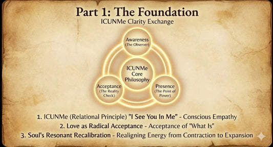 Clarity Exchange: Personal Energetic Audit